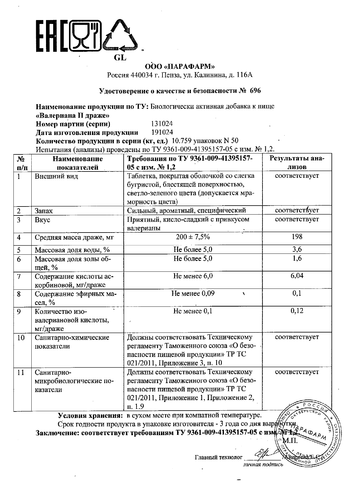 Паспорт №102024